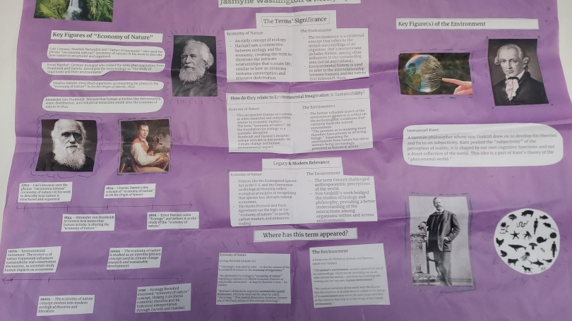 poster